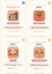 Cartes illustrées de la chasse au trésor personnalisée