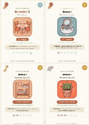 Cartes illustrées de la chasse au trésor personnalisée