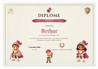 Diplôme d’anniversaire chevaliers à imprimer, au prénom de l’enfant, remis à la fin de la chasse au trésor