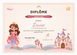 Diplôme d’anniversaire princesses à imprimer, au prénom de l’enfant, remis à la fin de la chasse au trésor