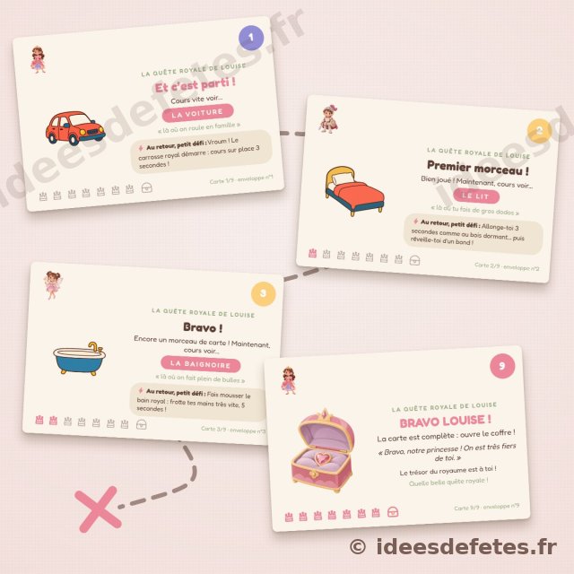 Chasse au trésor princesse à imprimer : les cartes d’indices numérotées, de la première cachette au coffret à bijoux