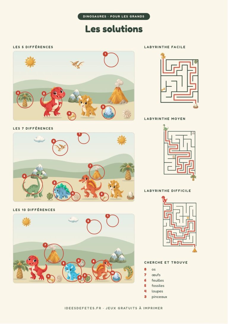 Solutions des jeux de dinosaures à imprimer : différences entourées et chemins des labyrinthes tracés