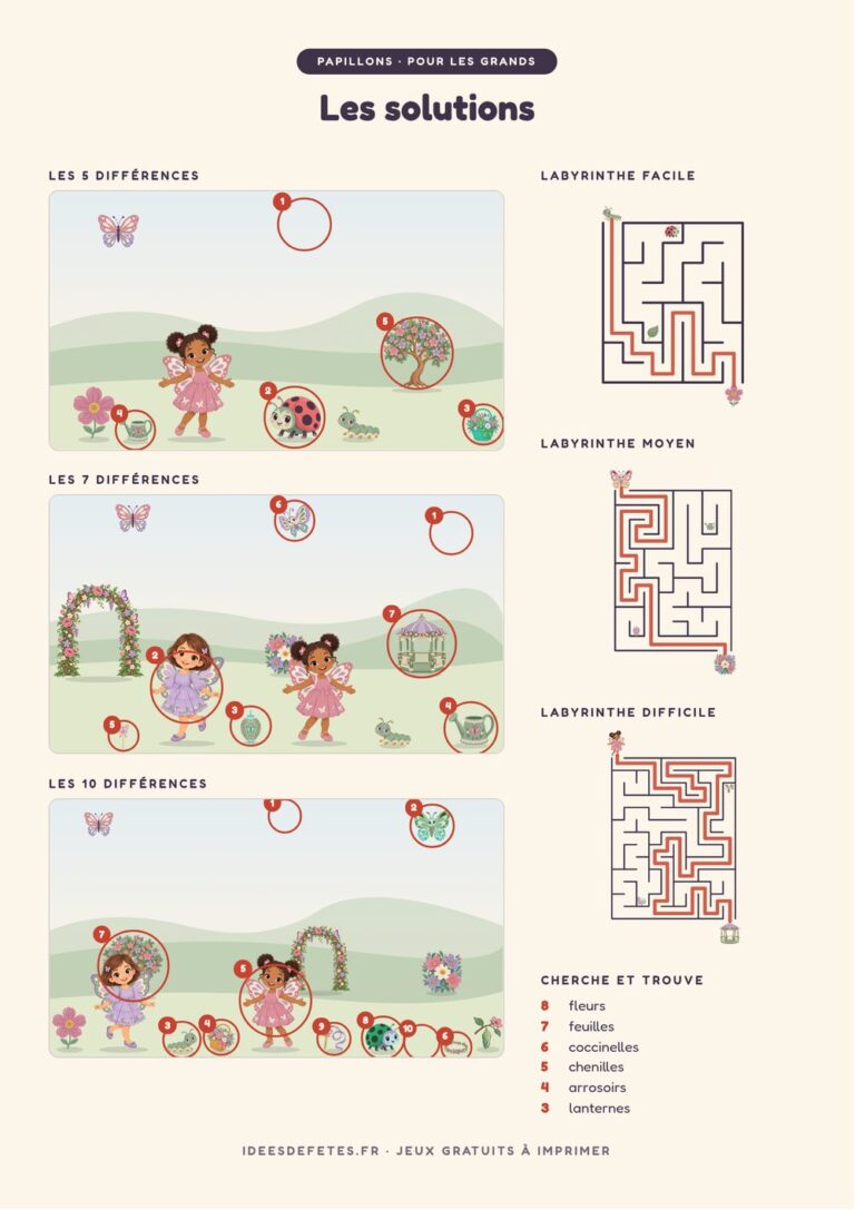 Solutions des jeux de papillons à imprimer : différences entourées et chemins des labyrinthes tracés