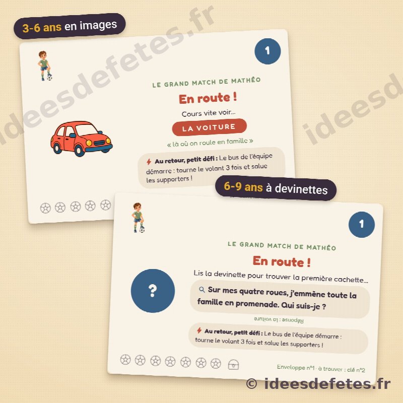 La même carte de la chasse au trésor football en deux versions : en images pour les 3-6 ans (la voiture dessinée), à devinettes pour les 6-9 ans (« Sur mes quatre roues, j’emmène toute la famille en promenade »)